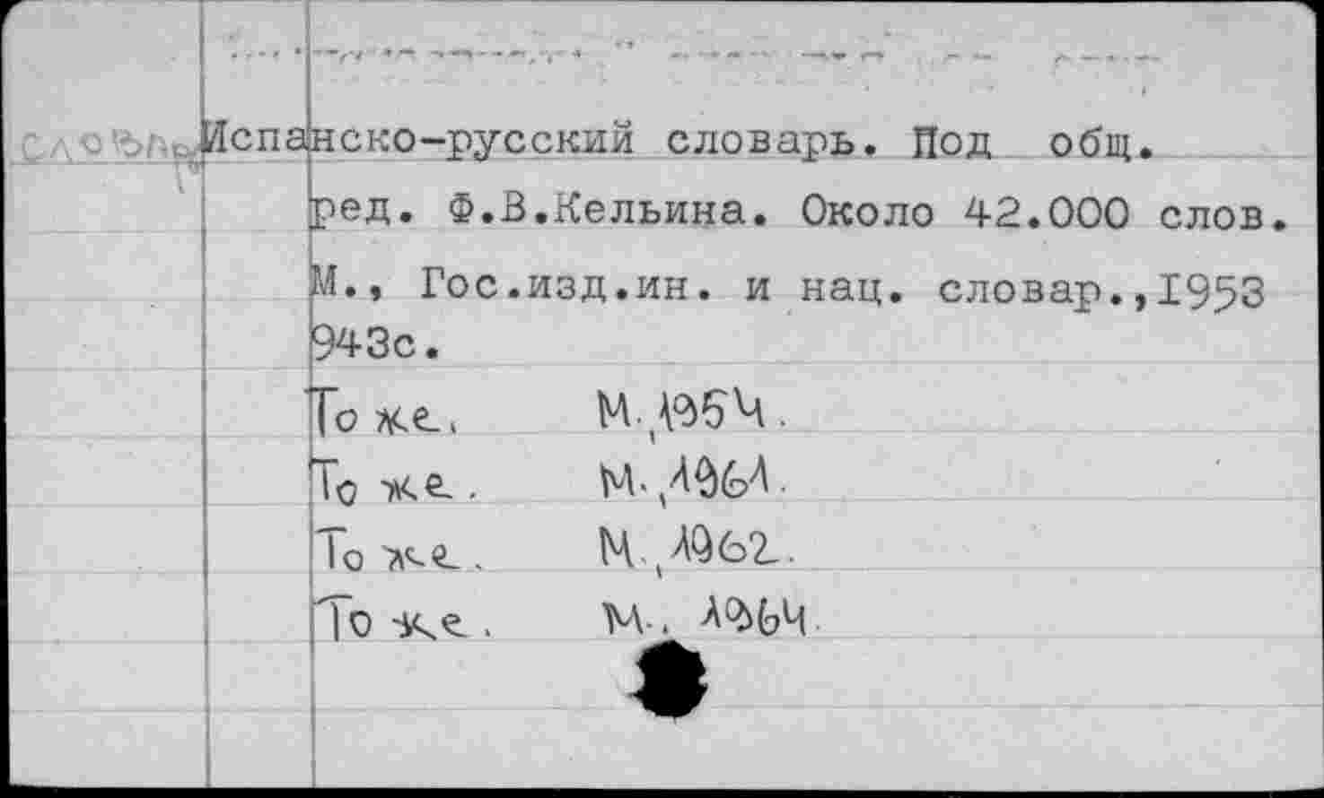 ﻿алско-русский словарь. Под общ. ред. Ф.В.Кельина. Около 42.000 слов.
М., Гос.изд.ин. и нац. словар.,1953 943с.
Тохе..
11о хе.,	1Ч(ЛФ62_.
I о